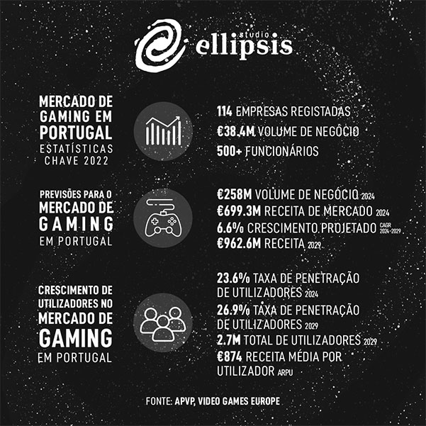 FunPlus | Ellipsis